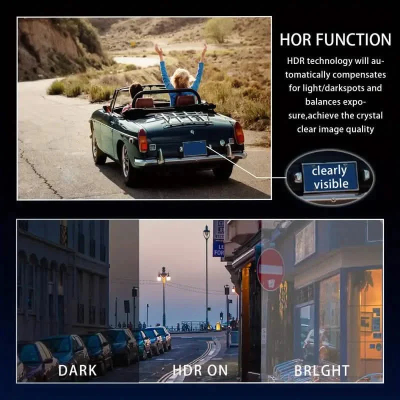 1080P Dual Dash Cam with Front & Rear Recording