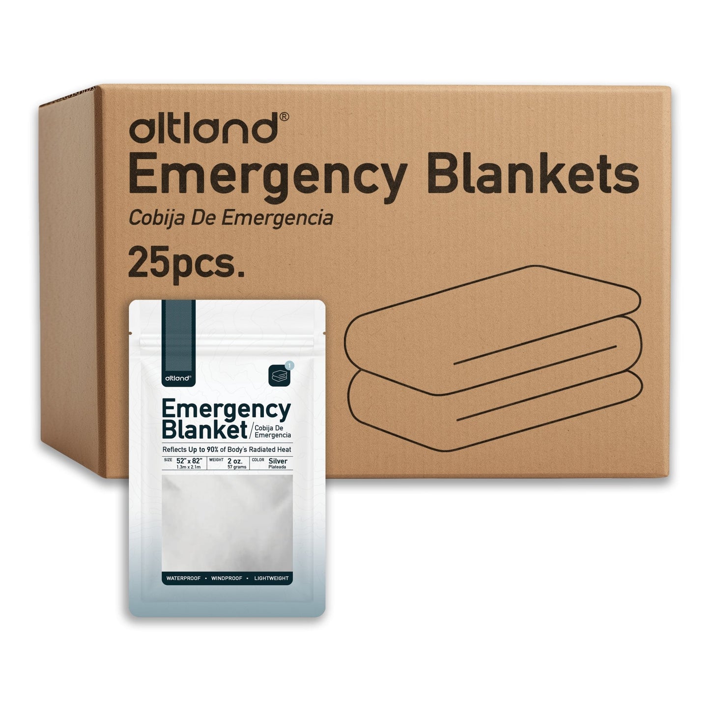 25-Pack Emergency Survival Blankets